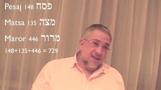 Kabbalah Pesaj 5772 [upl. by Adekam]