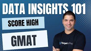 GMAT Data Insights 101 How to Prepare amp Score High [upl. by Dela500]