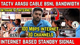 TACTV BSNL Bandwidth Alternate Signal  Internet Based MSO Signal  Tamilnadu Arasu Cable TV [upl. by Elleira867]