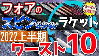 【2022上半期】スピンがかかりにくい！！ラケット☆ワースト１０！！【テニスラケット】【トラックマン】【テニス】【試打ラケTV】【ピュアアエロ】 [upl. by Matrona445]