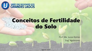 Conceitos de Fertilidade do Solo  Videoaula [upl. by Westbrooke]