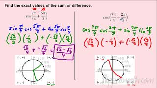 AP Precalculus – 312B Equivalent Representations of Trigonometric Functions [upl. by Trumaine]