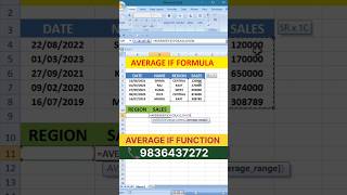 averageif function shorts excel averageiffunction average iffunction averageformula exceltips [upl. by Lorimer887]