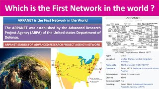 Which is the First Network in the world   ARPANET  Advanced Research Project Agency Network [upl. by Pillihp231]