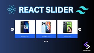 How to Make Card Slider in React JS Using React Slick [upl. by Jaine342]