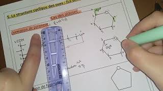 CHAPITRE N°1 LES GLUCIDES partie 4 [upl. by Alleinnad]