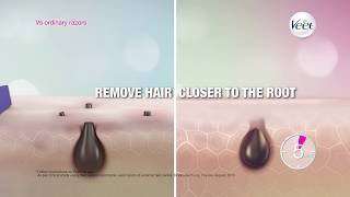 Veet Hair Removal Cream  2x as Smooth as Razor [upl. by Schindler]