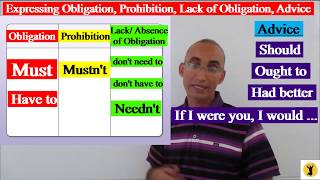 OBLIGATION amp PROHIBITION amp ADVICE مفردات الوجوب و المنع و النصيحة [upl. by Gorman646]