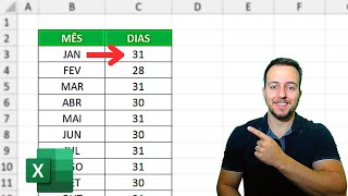 Quantos Dias Tem no Mês Como Calcular Excel  Função DIA FIMMÊS e HOJE [upl. by Hughes]