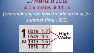 Interpreting a tide table [upl. by Merrily]