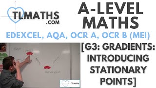 ALevel Maths G307 Gradients Introducing Stationary Points [upl. by Erbes]