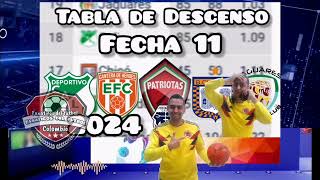 como va la tabla de Descenso de la liga betplay 2024  cali está en la cuerda floja [upl. by Neyut588]