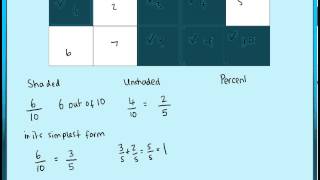 Maths Tutorials  Finding Fractions and Percentages from a Shaded Diagram [upl. by Enyar]