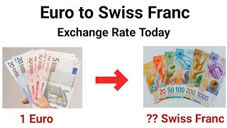 Switzerland Currency  Swiss Franc  One Euro to Switzerland Swiss Franc  100 Euro to Swiss Franc [upl. by Cecile]