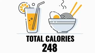 TW ed what i eat in a day restricting  248 calories [upl. by Phox734]