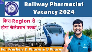 Railway Pharmacist Vacancy 2024  RRB Pharmacist Recruitment 2024  Best Book For RRB Pharmacist [upl. by Lisabeth16]