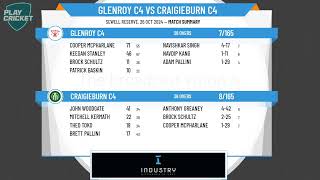 Glenroy C4 v Craigieburn C4 [upl. by Anuhsal]