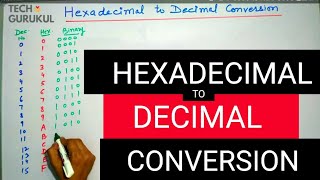 5 Hexadecimal to Decimal Conversion  Digital Electronics  TECH GURUKUL [upl. by Tnattirb11]