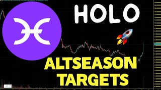 Holo HOT Altseason Price Targets HOT Price Prediction And Chart Analysis 2023 [upl. by Revolc]