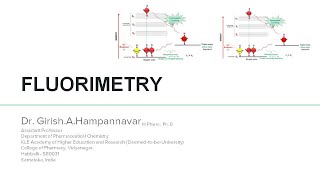 Fluorimetry S2E1 [upl. by Betta]