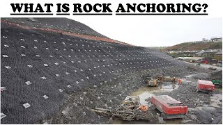 What is Rock Anchoring [upl. by Sandry]