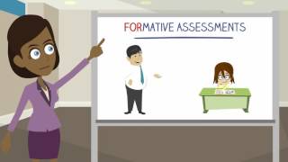 Module 1 Types of Assessments [upl. by Melinda955]