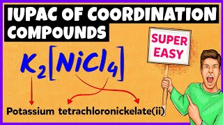 IUPAC Nomenclature of Coordination Compounds  Chemistry [upl. by Ahsirtap]