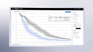 Tempus Lens  AIenabled analytical platform [upl. by Capello]