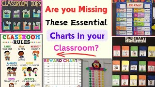 Are You Missing These Essential Charts in Your Classroom [upl. by Rihana]