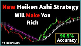 Master HEIKIN ASHI Trading  Ultimate Guide [upl. by Nyroc]