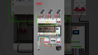 PV Ongrid System with MCB Inverter and SPD Connected [upl. by Neelrahc]