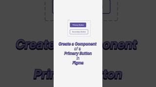 Create component of a primary button in figmafigma figma components designtool designer [upl. by Oilejor]