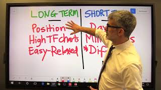 Lesson 12 Long Term VS Short Term Forex Trading [upl. by Gnilyam428]