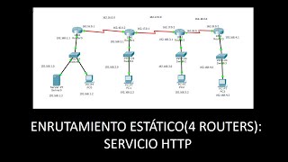 ENRUTAMIENTO ESTÁTICO4 ROUTERS SERVICIO HTTP [upl. by Ariaec]