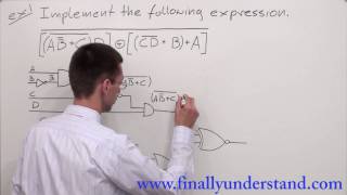 Digital Logic  implementing a logic circuit from a Boolean expression [upl. by Nadean]