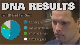 Adult son of adoptee gets his Ancestry DNA results [upl. by Ognimod]