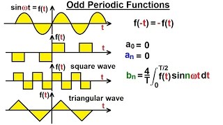 Electrical Engineering Ch 18 Fourier Series 14 of 35 Odd Periodic Functions [upl. by Tabbi]