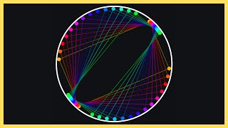 Look At All The Patterns Coming And Going SO COOL  Harmonic Minor Scale  Polyrhythms [upl. by Acinod]