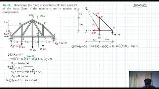 F6–11 Structural Analysis Chapter 6 Hibbeler Statics Benam Academy [upl. by Brenza308]