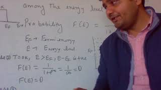 Fermi Dirac Distribution function by Ruchir chauhan [upl. by Hellman]