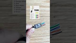 T568A vs T568B Wiring Diagram shorts rj45 fyp networking [upl. by Hughmanick]