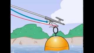 Mooring buoy amp Retrieving hook ⚓⛵ Easy quick and safe [upl. by Arihat383]