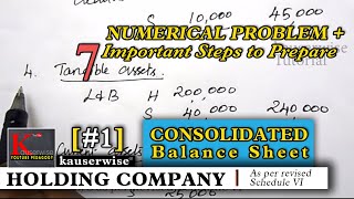 1Holding CompanyEasy Steps to Prepare Consolidated BSwith solved problem by Kauserwise [upl. by Akehs]