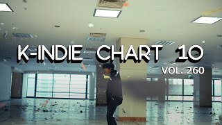 KINDIE CHART 10 JP VOL260  Bside [upl. by Lothario827]