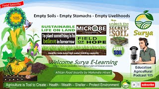 Bio Fertilizer  Bio Enzymes  Soil Conservation [upl. by Eeralih]