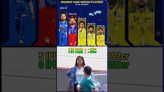 😂 5 Trophies Ki Aukaat Highest Paid IPL Players  Virat vs MSD [upl. by Pascasia715]