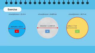 Express π as the Ratio Between the Circumference and the Diameter of a Circle [upl. by Edveh401]