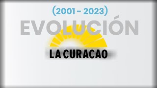 Evolución de La curacao 2001  2023 [upl. by Erin160]