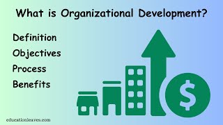 What is Organization Development Objectives Benefits Process [upl. by Kcirre]