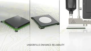 Henkel Automotive Electronics Underfill Video [upl. by Rosalinde]